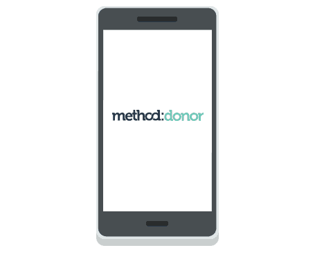 Method:CRM contact screen app ribbon