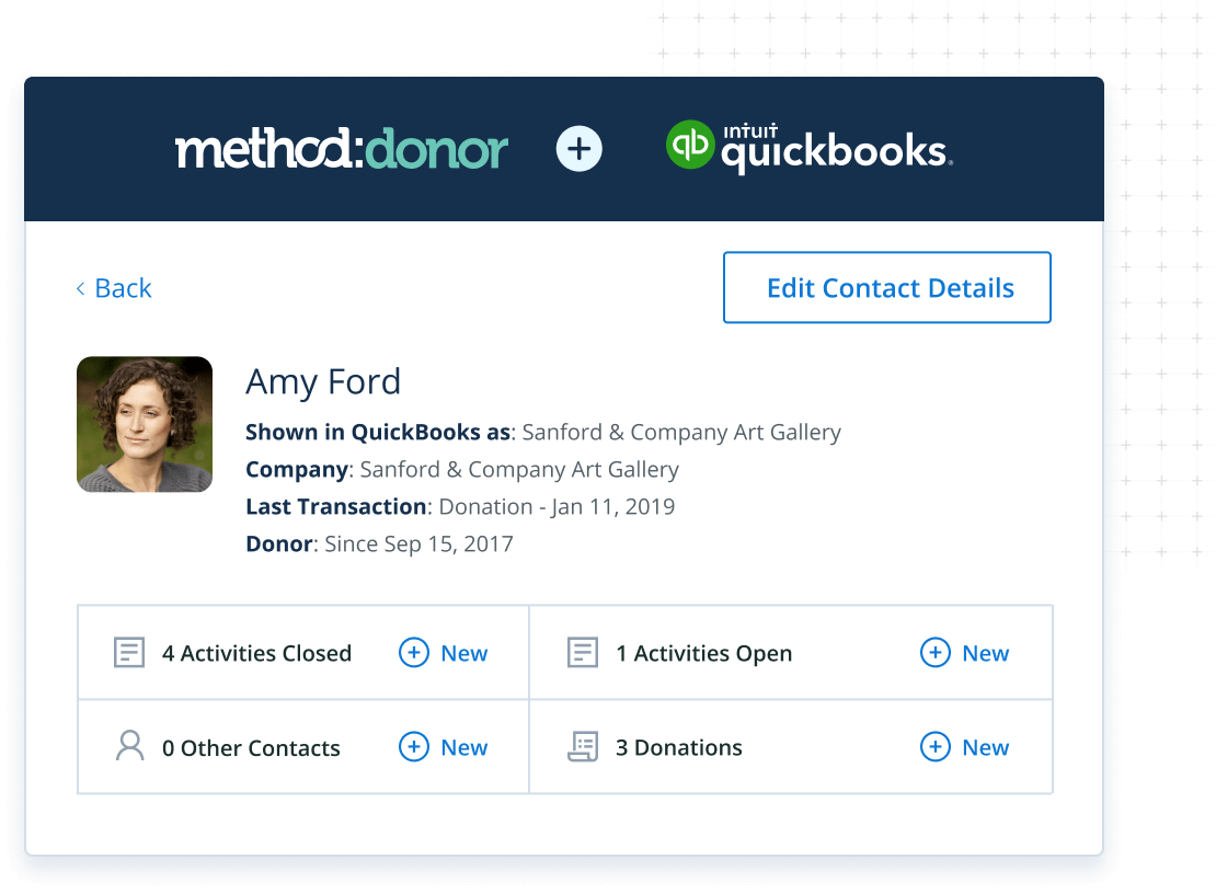Donor profile screen in Method nonprofit CRM