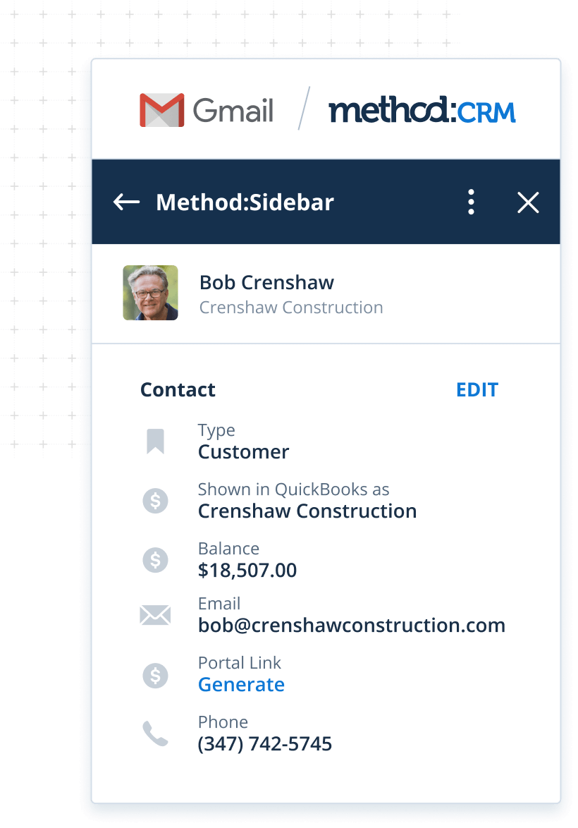 Method CRM integration with Gmail