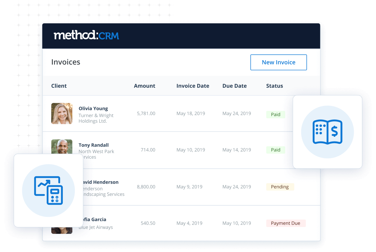Method CRM for accountants