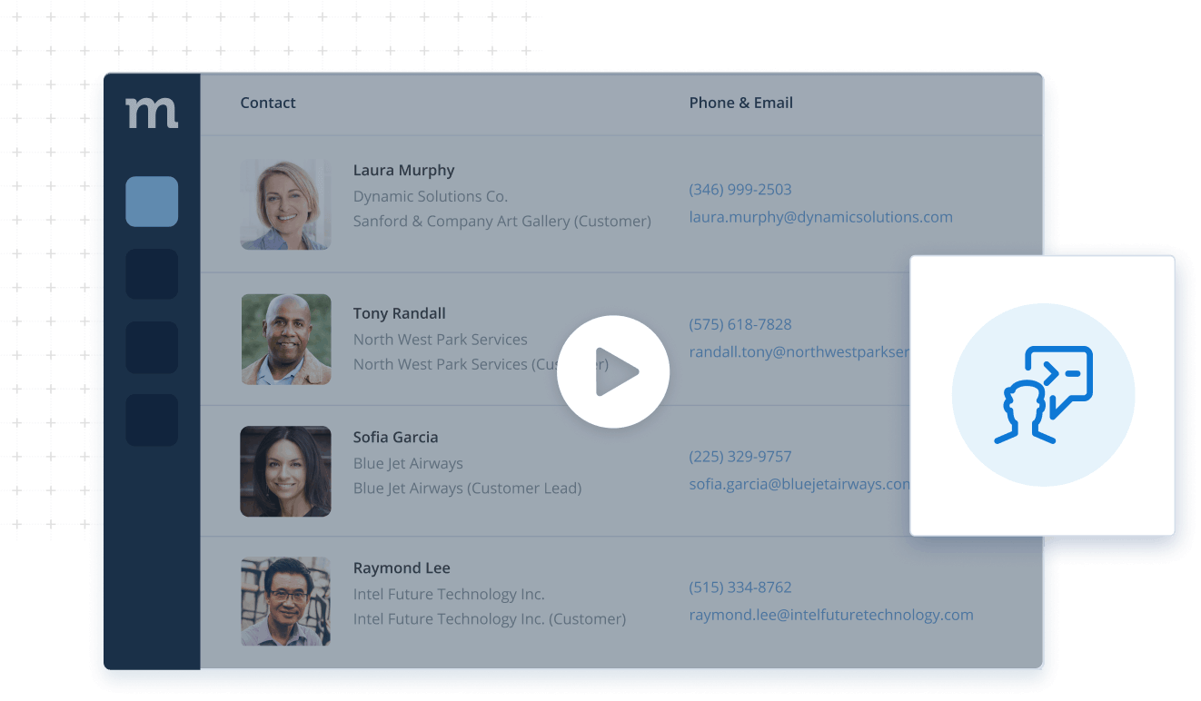 Contact list screen in Method:CRM