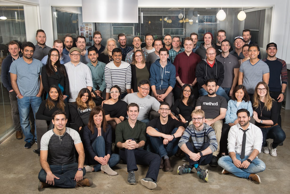 Method CRM team
