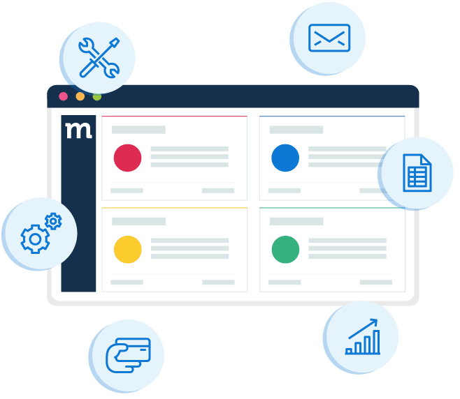 Customization in Method CRM